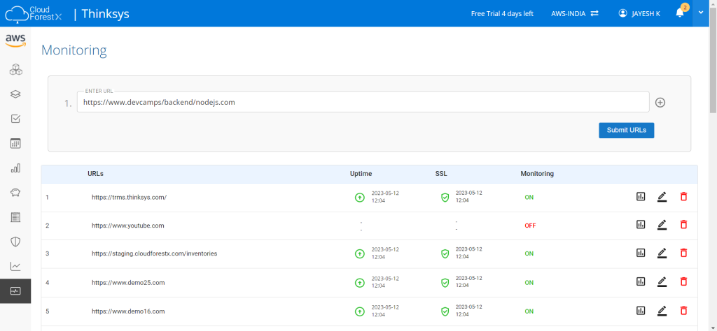 cloud monitoring, cloud management, cloud